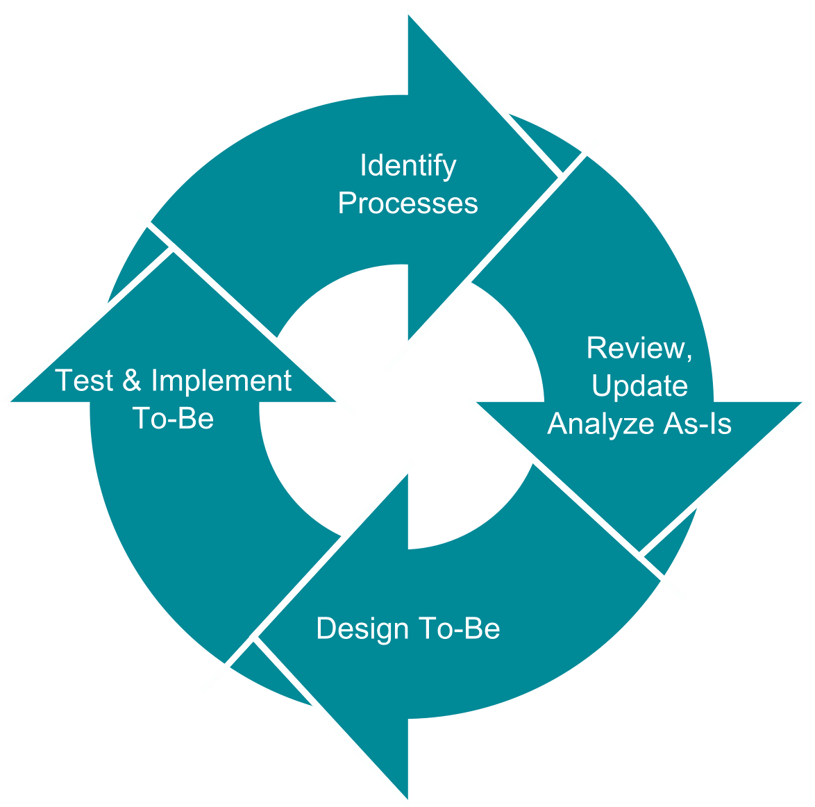 Odoo image and text block